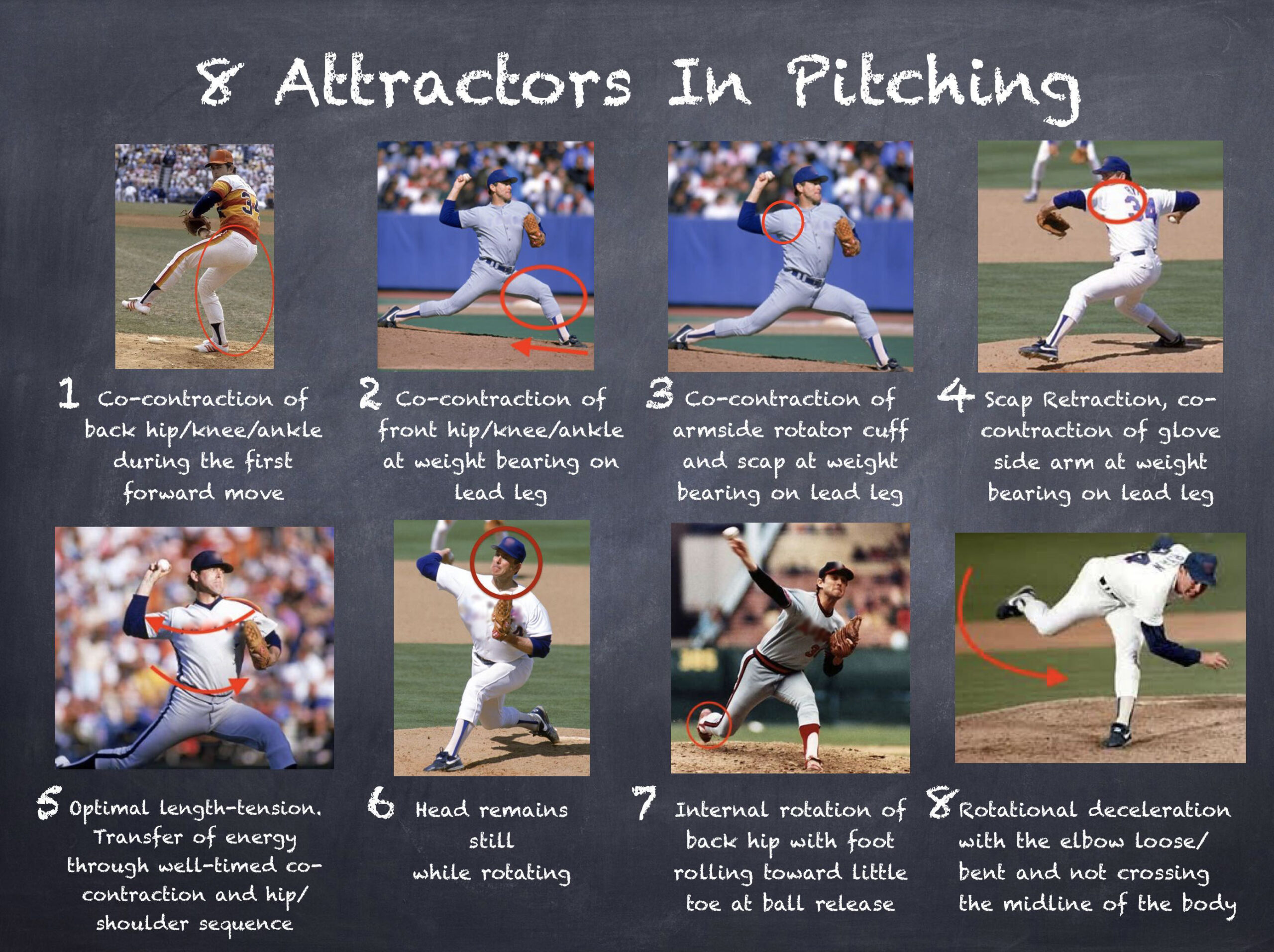 8-Attractors-in-Pitching-Poster-no-logo